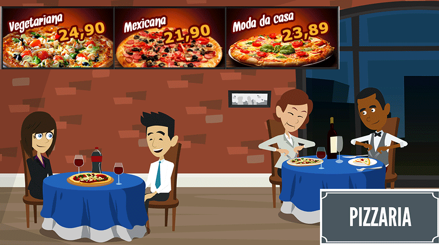 Menu Board - TVS midia - Vitrine digital - pizzaria